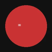 太阳城娱乐 - 主播探索者C头像