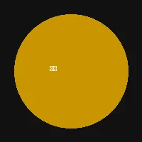 太阳城娱乐 - 新星主播星辰头像